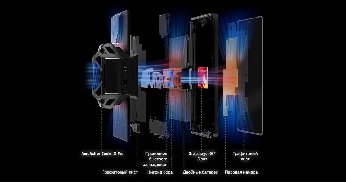 ASUS ROG Phone 9 в Брянске asus-rog9