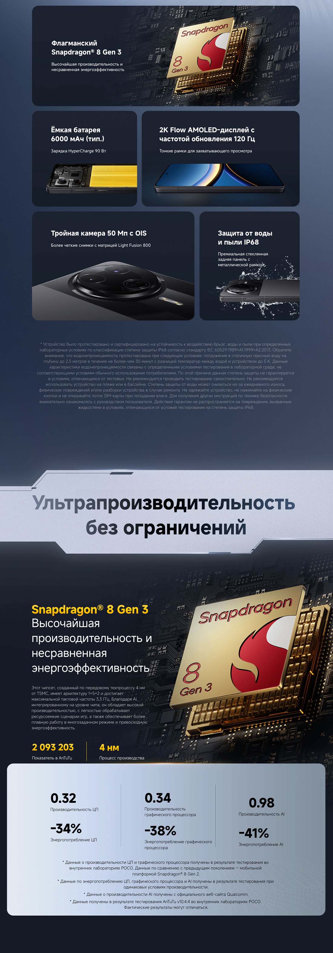 Xiaomi POCO F7 Pro в Брянске poco-f7-pro