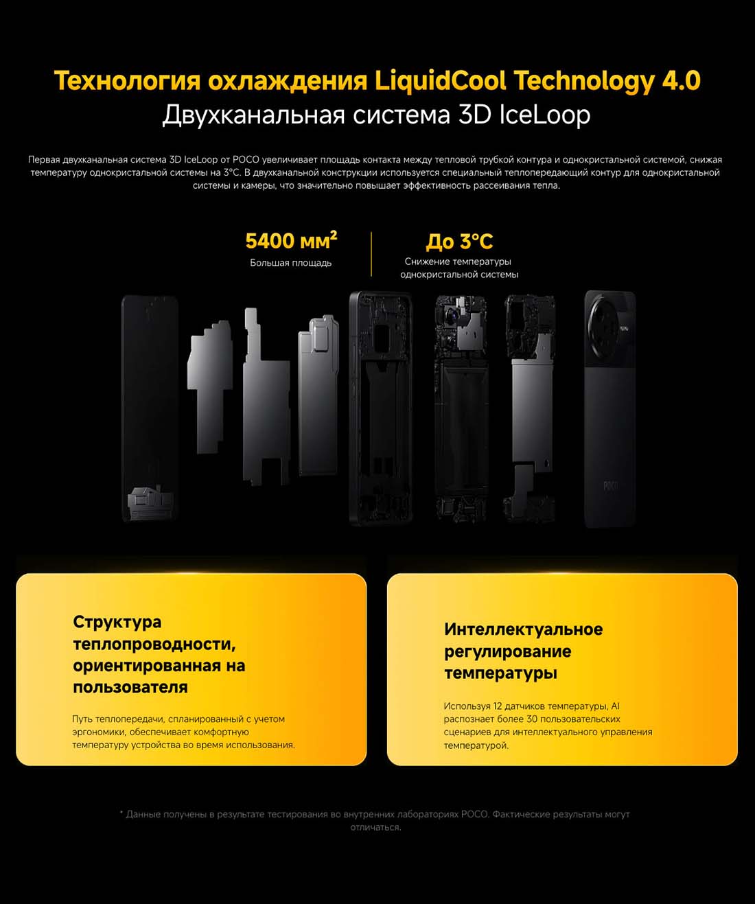 Xiaomi POCO F7 Pro в Брянске poco-f7-pro