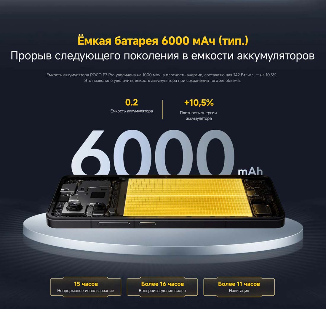 Xiaomi POCO F7 Pro в Брянске poco-f7-pro