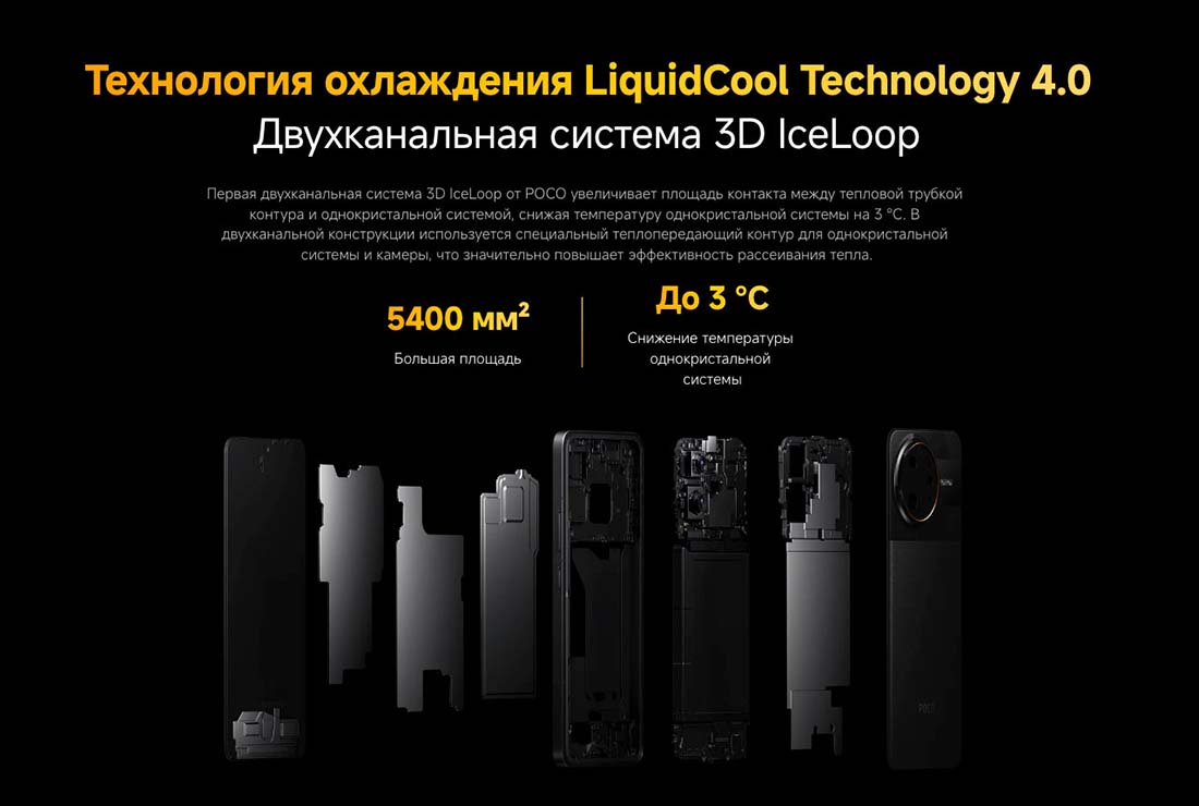 Xiaomi POCO F7 Ultra в Брянске poco-f7-ultra