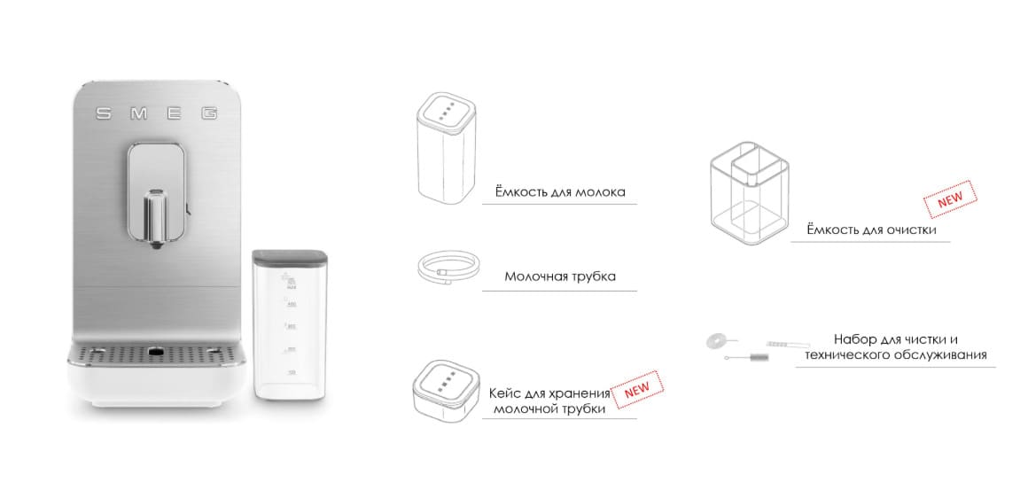 Кофемашина автоматическая SMEG Collezione
